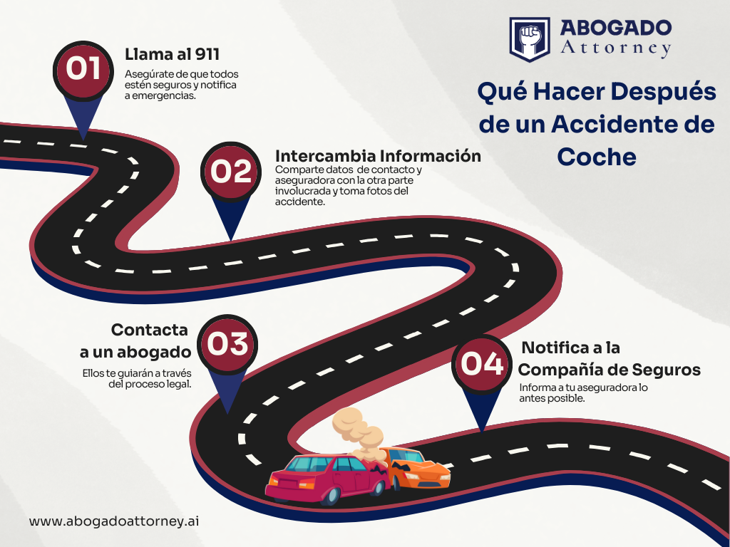 abogado-attorney-infografia-accidente-de-auto