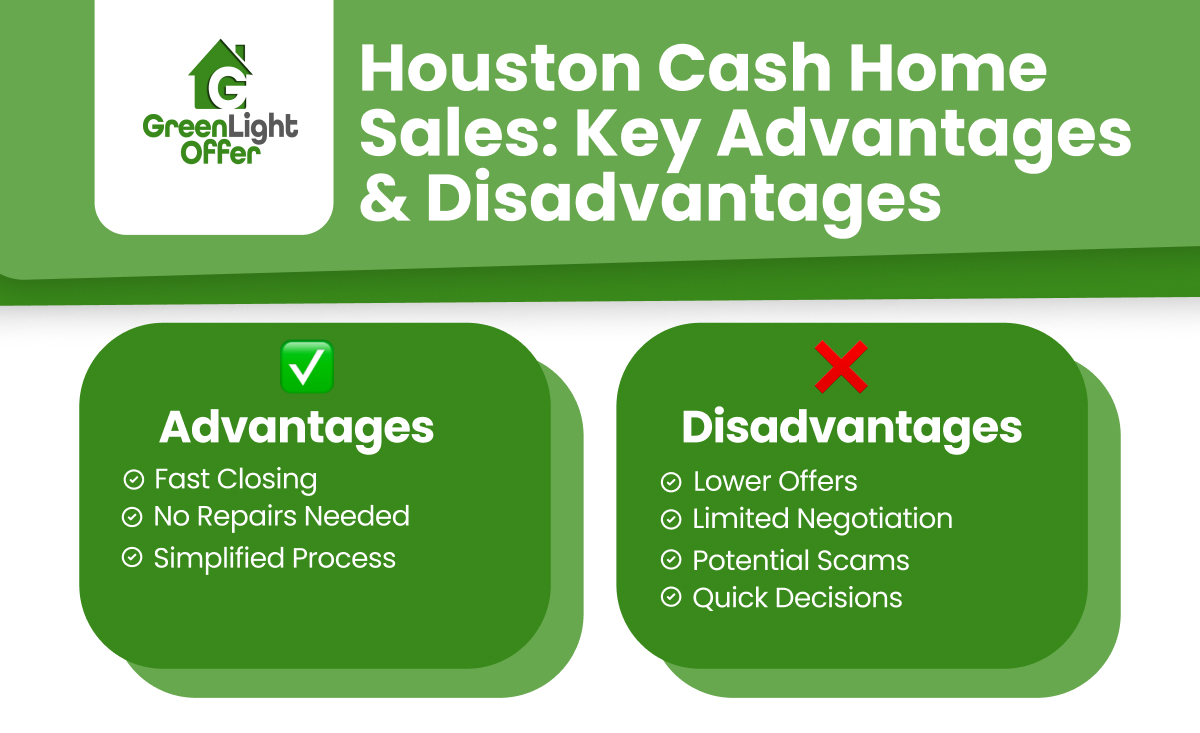 A comparison of the advantages and disadvantages of selling a home for cash in Houston.