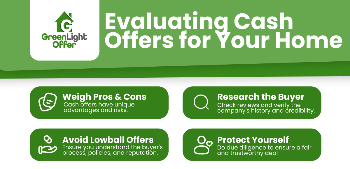 Tips for evaluating cash offers for your home, focusing on pros, research, and protecting yourself from low offers.