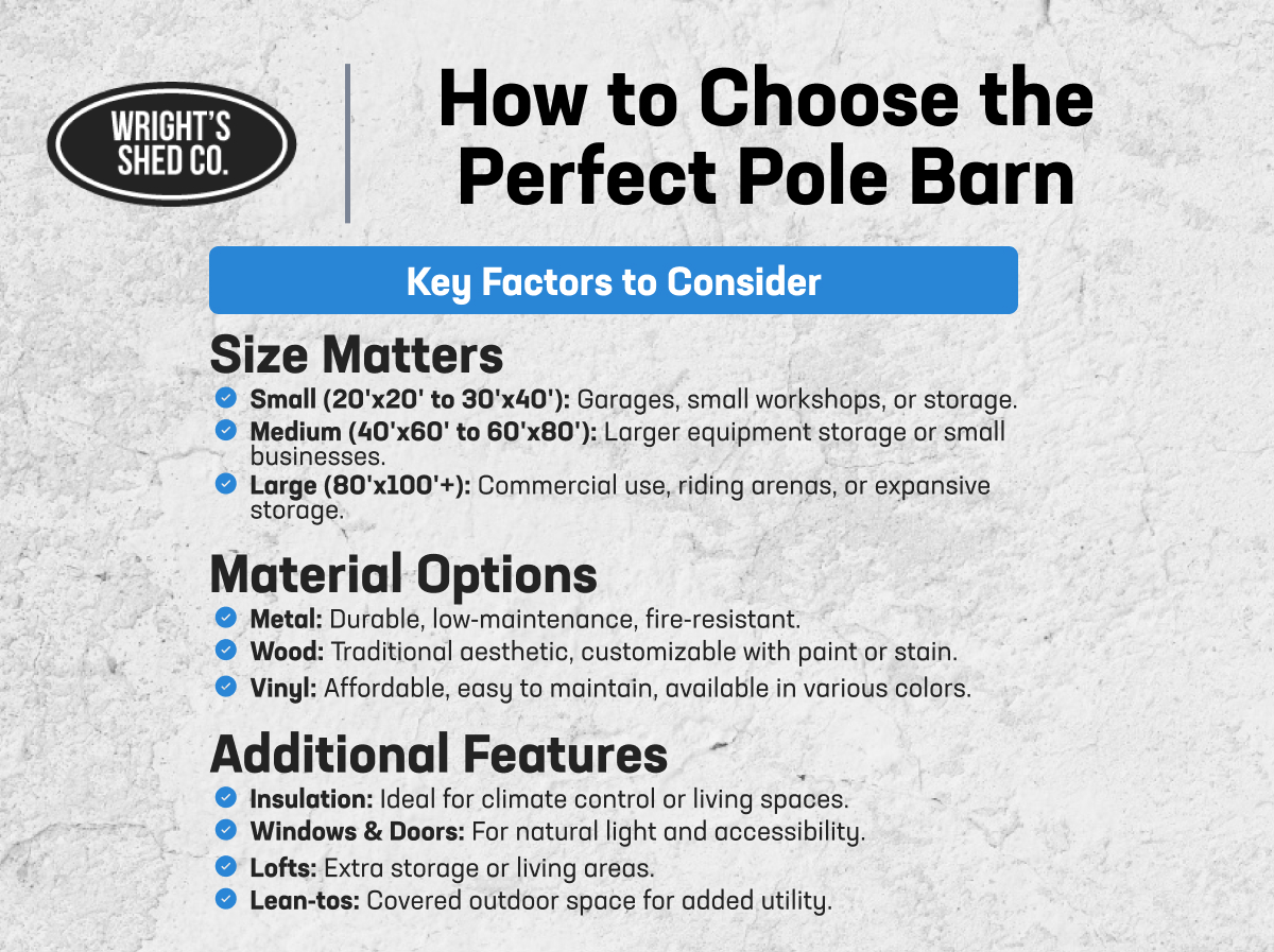 Infographic outlining key factors for choosing the perfect pole barn, including size and material options.