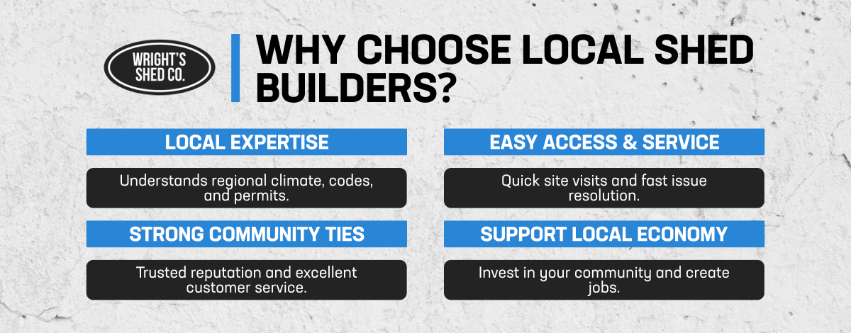 Discover why local shed builders are the best choice for your storage project with expert service.